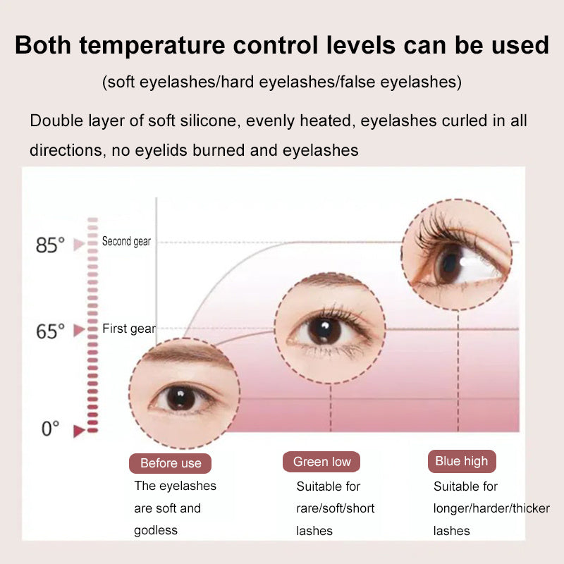 Rechargeable Heated Eyelash Curler — Long-Lasting Lift & Curl