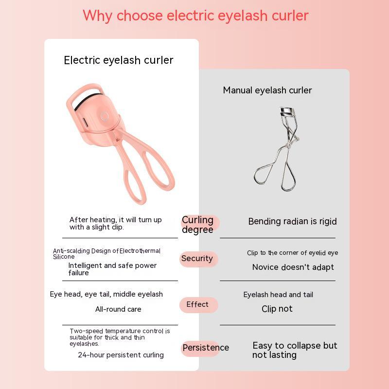 Rechargeable Heated Eyelash Curler — Long-Lasting Lift & Curl